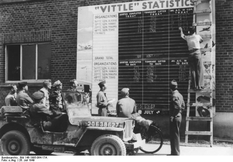 Statistiktafel der Luftbrücke